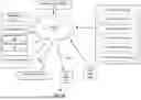 Fig. 02 - MODULAR ARTIFICIAL INTELLIGENCE PLATFORM FOR MEDIA GENERATION AND METHODS FOR USE THEREWITH