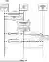 Fig. 07 - DENSITY DESIGN FOR CITY NODES