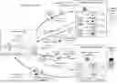 Fig. 01 - DATA AGGREGATION AND PROCESS AUTOMATION SYSTEMS AND METHODS