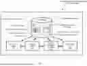 Fig. 02 - DATA AGGREGATION AND PROCESS AUTOMATION SYSTEMS AND METHODS