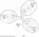 Fig. 07 - DATA AGGREGATION AND PROCESS AUTOMATION SYSTEMS AND METHODS