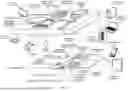Fig. 08 - DATA AGGREGATION AND PROCESS AUTOMATION SYSTEMS AND METHODS