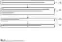 Fig. 02 - METHOD AND ELECTRICAL CONTACT ELEMENT