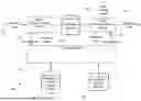 Fig. 01 - SYSTEM AND METHOD FOR MULTILAYER SECURITY USING MULTIPLE CODEBOOKS