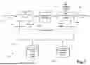 Fig. 02 - SYSTEM AND METHOD FOR MULTILAYER SECURITY USING MULTIPLE CODEBOOKS