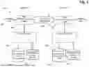 Fig. 06 - SYSTEM AND METHOD FOR MULTILAYER SECURITY USING MULTIPLE CODEBOOKS