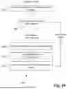 Fig. 11 - SYSTEM AND METHOD FOR MULTILAYER SECURITY USING MULTIPLE CODEBOOKS