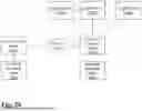 Fig. 25 - SYSTEM AND METHOD FOR MULTILAYER SECURITY USING MULTIPLE CODEBOOKS