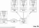 Fig. 27 - SYSTEM AND METHOD FOR MULTILAYER SECURITY USING MULTIPLE CODEBOOKS