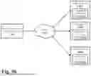 Fig. 31 - SYSTEM AND METHOD FOR MULTILAYER SECURITY USING MULTIPLE CODEBOOKS