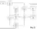 Fig. 33 - SYSTEM AND METHOD FOR MULTILAYER SECURITY USING MULTIPLE CODEBOOKS