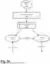 Fig. 37 - SYSTEM AND METHOD FOR MULTILAYER SECURITY USING MULTIPLE CODEBOOKS