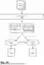 Fig. 41 - SYSTEM AND METHOD FOR MULTILAYER SECURITY USING MULTIPLE CODEBOOKS
