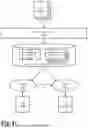 Fig. 42 - SYSTEM AND METHOD FOR MULTILAYER SECURITY USING MULTIPLE CODEBOOKS