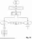 Fig. 43 - SYSTEM AND METHOD FOR MULTILAYER SECURITY USING MULTIPLE CODEBOOKS