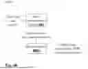 Fig. 49 - SYSTEM AND METHOD FOR MULTILAYER SECURITY USING MULTIPLE CODEBOOKS