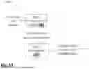 Fig. 53 - SYSTEM AND METHOD FOR MULTILAYER SECURITY USING MULTIPLE CODEBOOKS