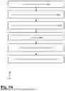 Fig. 55 - SYSTEM AND METHOD FOR MULTILAYER SECURITY USING MULTIPLE CODEBOOKS
