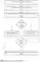 Fig. 72 - SYSTEM AND METHOD FOR MULTILAYER SECURITY USING MULTIPLE CODEBOOKS