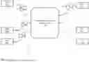 Fig. 02 - COLLABORATIVE CLOUD IDENTITY AND CREDENTIAL FORGERY AND ABUSE DEFENSE