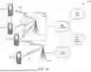 Fig. 02 - LOW PAPR DMRS AND LOW INTER-CELL INTERFERENCE FOR DFT-SPREAD OFDM