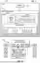 Fig. 02 - High Performance Time-Based Queue