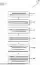 Fig. 07 - High Performance Time-Based Queue