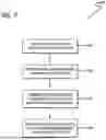 Fig. 09 - High Performance Time-Based Queue