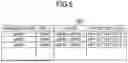 Fig. 06 - GROUPWARE SYSTEM, DISPLAY CONTROL METHOD, AND INFORMATION STORAGE MEDIUM