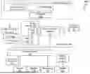 Fig. 02 - PREVENTING FRAUD ON SMART DEVICES