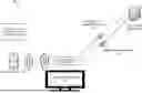 Fig. 01 - TRANSIENT SETUP OF APPLICATIONS ON COMMUNAL DEVICES