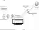 Fig. 02 - TRANSIENT SETUP OF APPLICATIONS ON COMMUNAL DEVICES