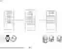 Fig. 03 - TRANSIENT SETUP OF APPLICATIONS ON COMMUNAL DEVICES