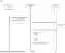 Fig. 08 - TRANSIENT SETUP OF APPLICATIONS ON COMMUNAL DEVICES