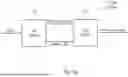 Fig. 02 - ENCODER AND DECODER, ENCODING METHOD AND DECODING METHOD FOR VERSATILE SPATIAL PARTITIONING OF CODED PICTURES