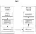 Fig. 02 - TRANSFORM-BASED IMAGE CODING METHOD AND DEVICE THEREFOR