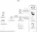 Fig. 05 - TRANSFORM-BASED IMAGE CODING METHOD AND DEVICE THEREFOR