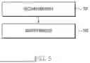 Fig. 06 - ELECTRONIC DEVICE AND METHOD FOR SYNCHRONIZATION WITH ANOTHER ELECTRONIC DEVICE IN WIRELESS ENVIRONMENT