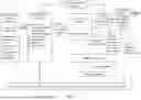 Fig. 03 - SYSTEM, METHOD, AND APPARATUS FOR PROVIDING DYNAMIC, PRIORITIZED SPECTRUM MANAGEMENT AND UTILIZATION