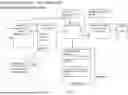 Fig. 04 - SYSTEM, METHOD, AND APPARATUS FOR PROVIDING DYNAMIC, PRIORITIZED SPECTRUM MANAGEMENT AND UTILIZATION