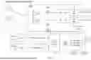 Fig. 07 - SYSTEM, METHOD, AND APPARATUS FOR PROVIDING DYNAMIC, PRIORITIZED SPECTRUM MANAGEMENT AND UTILIZATION