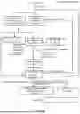 Fig. 12 - SYSTEM, METHOD, AND APPARATUS FOR PROVIDING DYNAMIC, PRIORITIZED SPECTRUM MANAGEMENT AND UTILIZATION