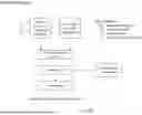 Fig. 19 - SYSTEM, METHOD, AND APPARATUS FOR PROVIDING DYNAMIC, PRIORITIZED SPECTRUM MANAGEMENT AND UTILIZATION