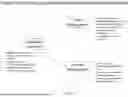 Fig. 27 - SYSTEM, METHOD, AND APPARATUS FOR PROVIDING DYNAMIC, PRIORITIZED SPECTRUM MANAGEMENT AND UTILIZATION