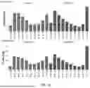Fig. 47 - SYSTEM, METHOD, AND APPARATUS FOR PROVIDING DYNAMIC, PRIORITIZED SPECTRUM MANAGEMENT AND UTILIZATION