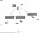 Fig. 56 - SYSTEM, METHOD, AND APPARATUS FOR PROVIDING DYNAMIC, PRIORITIZED SPECTRUM MANAGEMENT AND UTILIZATION