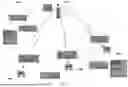 Fig. 57 - SYSTEM, METHOD, AND APPARATUS FOR PROVIDING DYNAMIC, PRIORITIZED SPECTRUM MANAGEMENT AND UTILIZATION