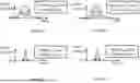 Fig. 61 - SYSTEM, METHOD, AND APPARATUS FOR PROVIDING DYNAMIC, PRIORITIZED SPECTRUM MANAGEMENT AND UTILIZATION