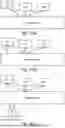 Fig. 15 - REALLOCATION AND RESERVATION OF RESOURCES FOR HIGH PRIORITY COMMUNICATIONS AND QoS FEEDBACK