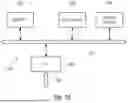 Fig. 16 - REALLOCATION AND RESERVATION OF RESOURCES FOR HIGH PRIORITY COMMUNICATIONS AND QoS FEEDBACK